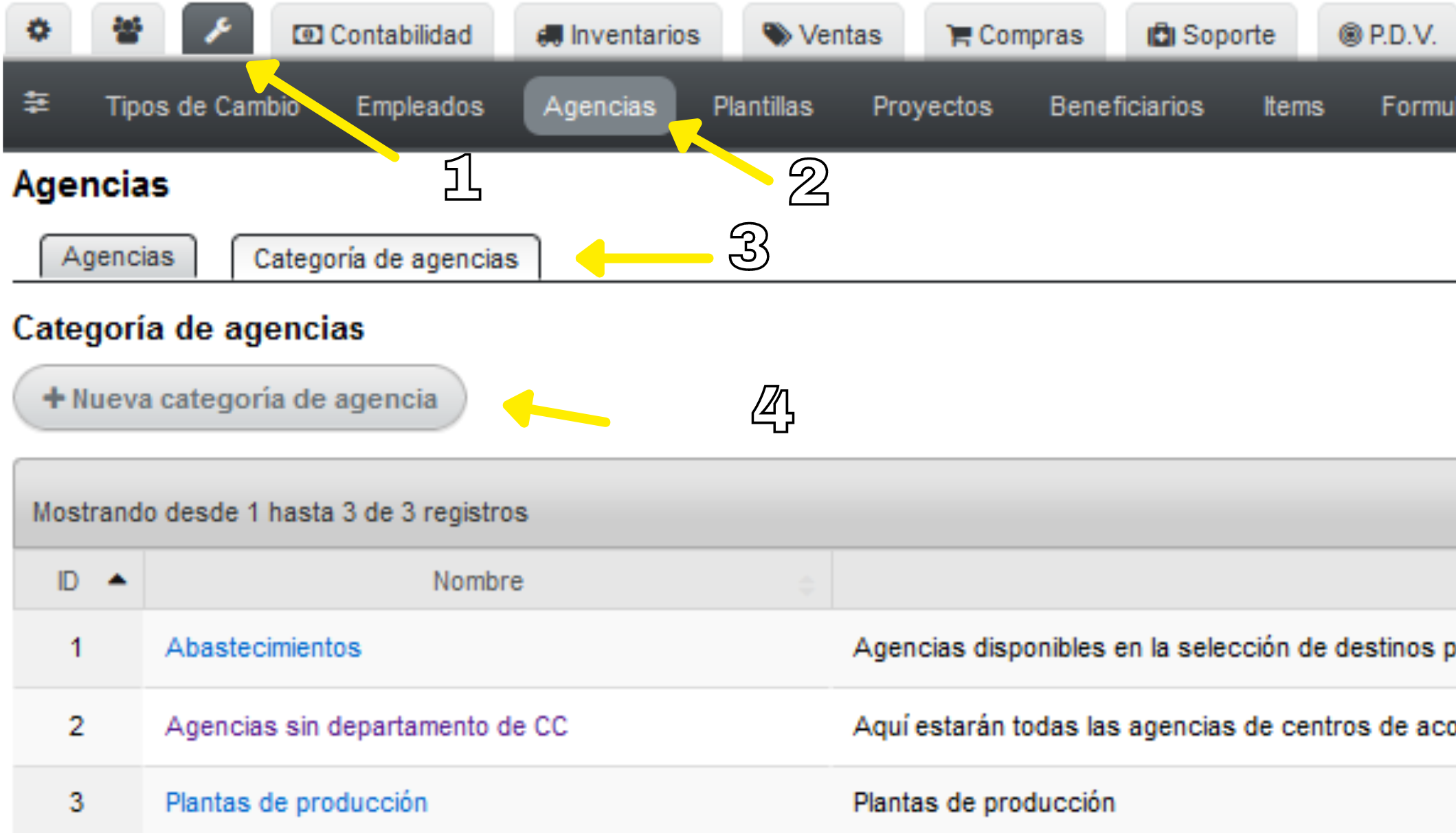 Categoría de ítems