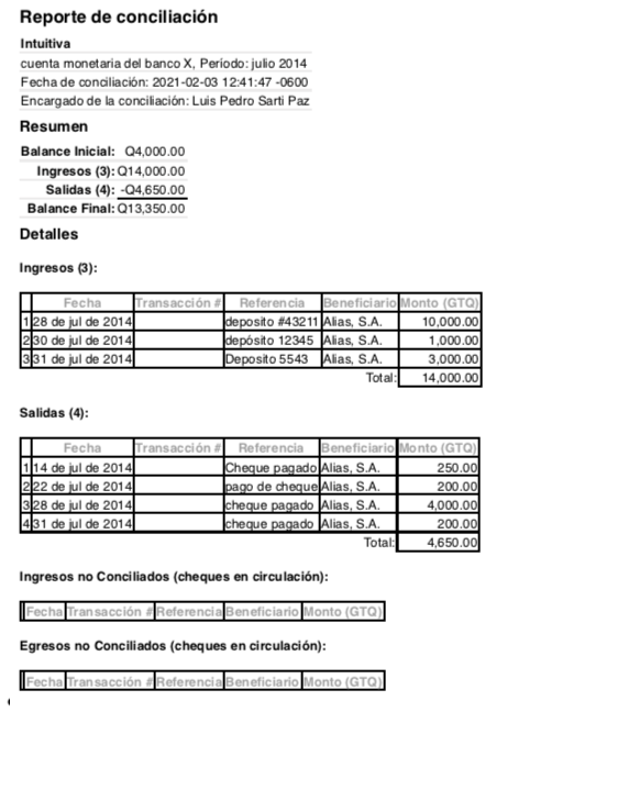 reporte de conciliacion