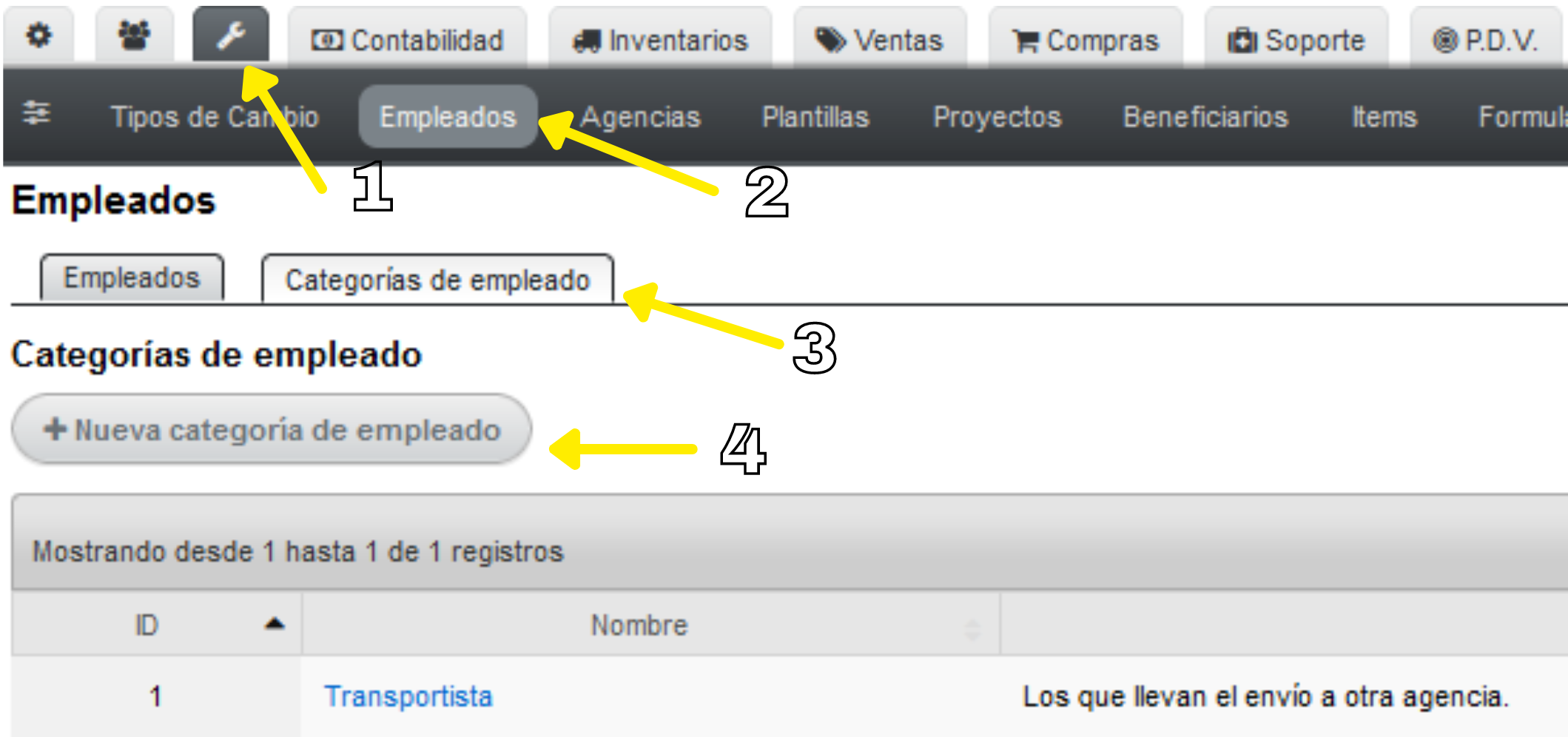 Categoría de Empleado
