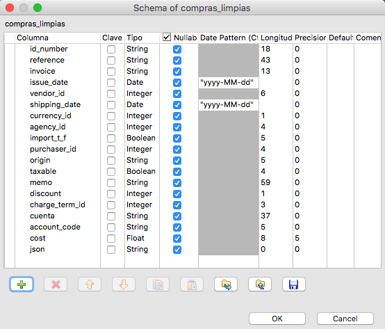 talend cusc excel schema