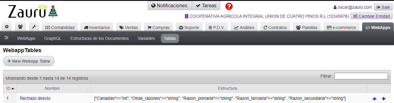 WebAppTable listado 1